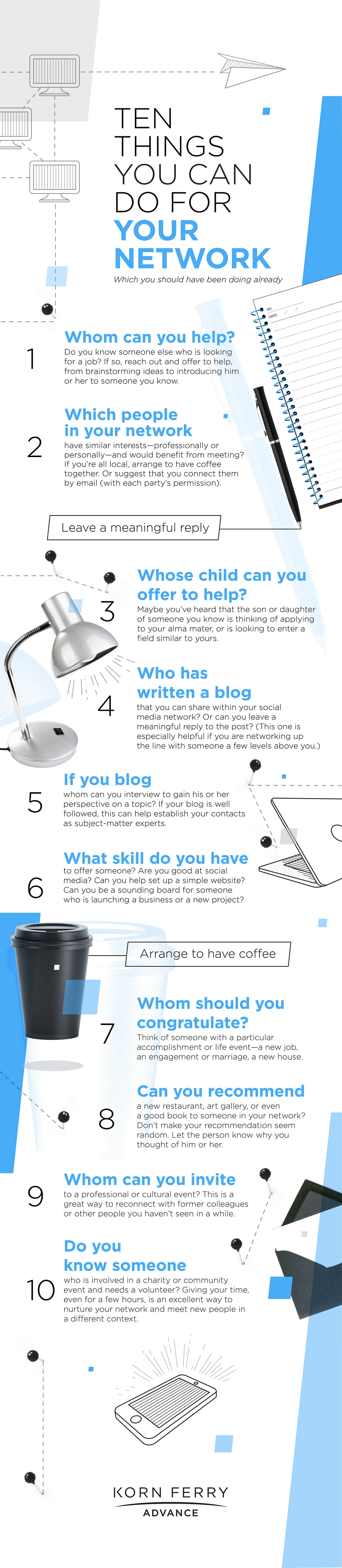 Networking 101 infographic
